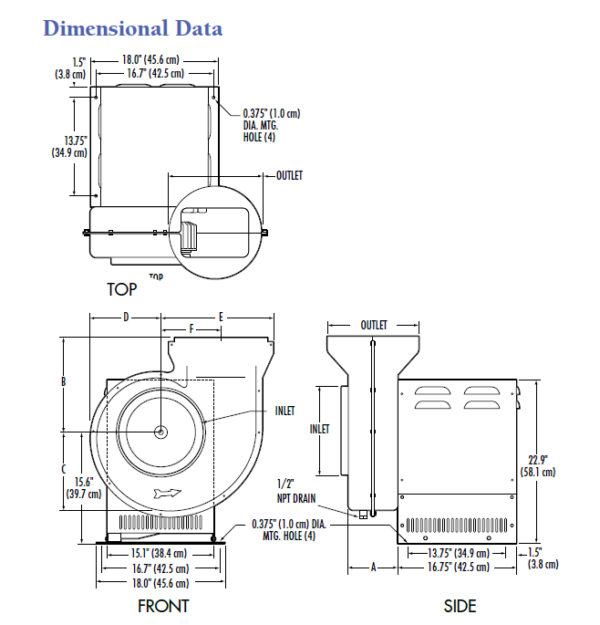 Intelli-Sense Multi-Speed Coated Steel Blower - Image 5